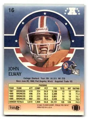 John Elway 1991 Fleer Stars ’n Stripes #16 trading card collectible image