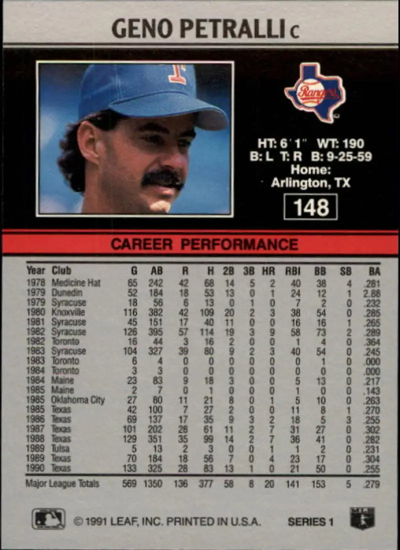 1991 Leaf baseball card featuring Geno Petralli of the Texas Rangers