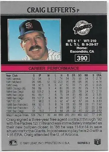 1991 Leaf Craig Lefferts NM-MT baseball card featuring original gloss and Padres theme