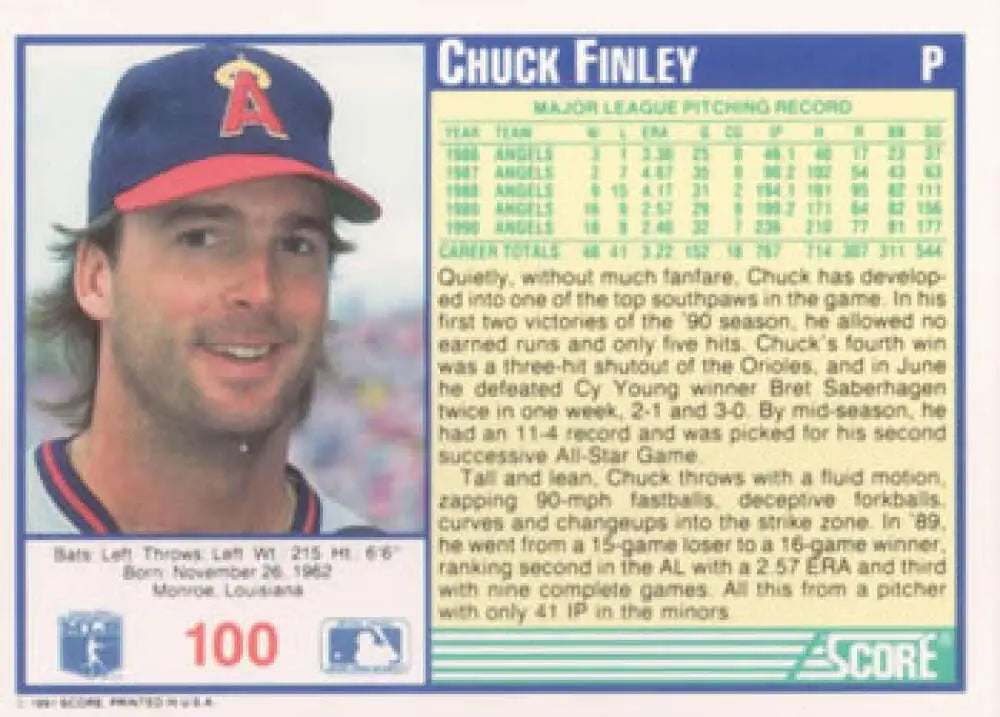 Baseball card of Chuck Finley in California Angels cap and uniform