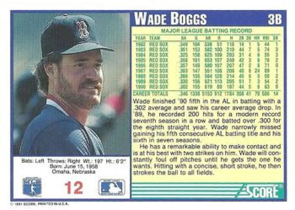 Baseball card of Wade Boggs in a dark cap, showcasing Boston Red Sox statistics