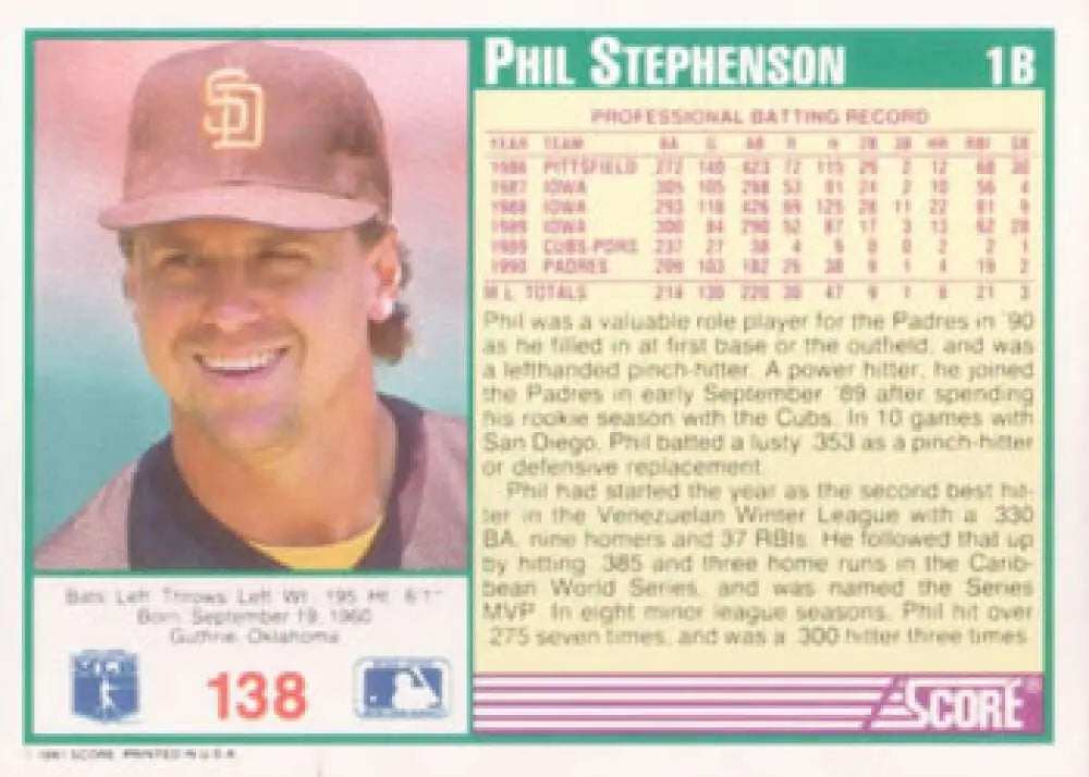 Baseball card of Phil Stephenson with San Diego Padres in brown and yellow cap