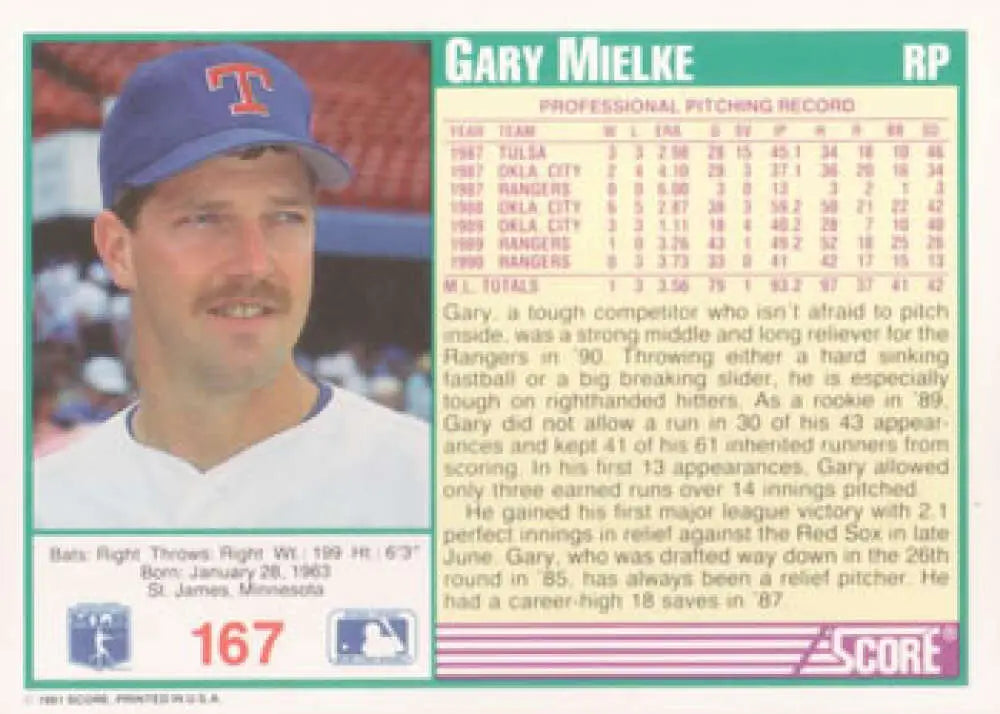 Texas Rangers baseball card of Gary Mielke in blue cap with team logo