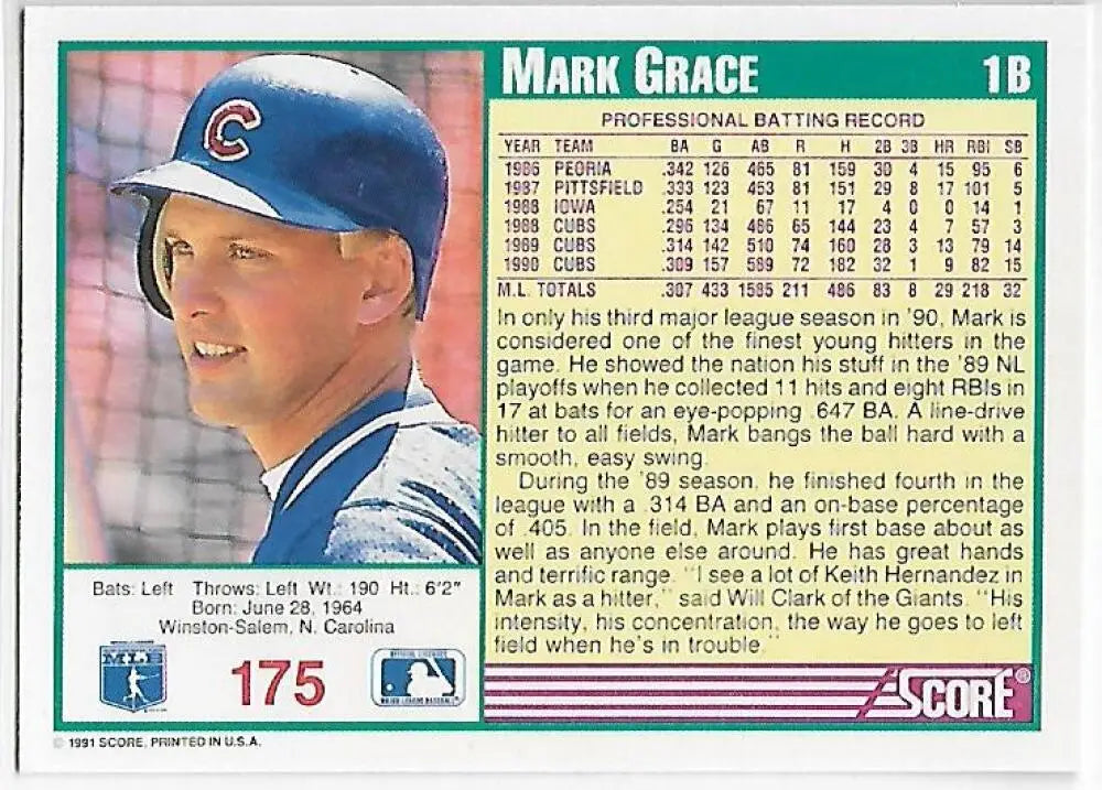 Mark Grace Chicago Cubs baseball card from the 1991 Score series with blue cap