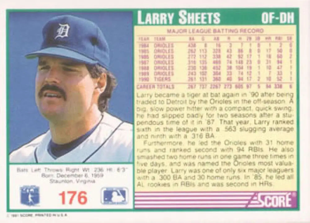 Baseball card of Larry Sheets in a blue cap with Detroit Tigers logo