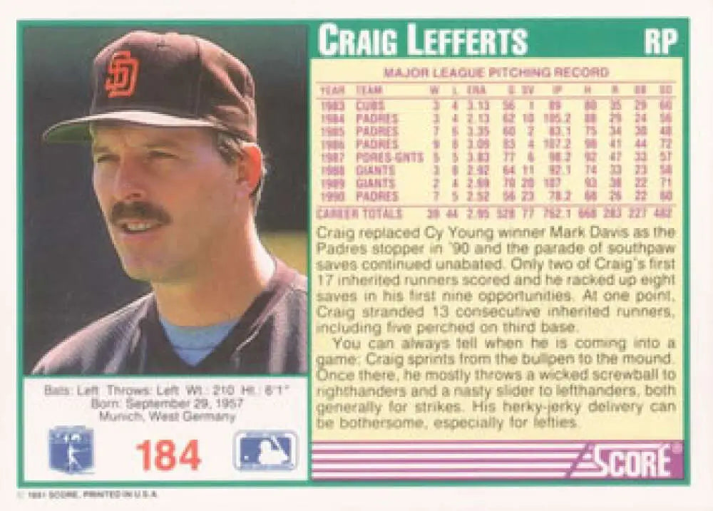 San Diego Padres baseball card of Craig Lefferts in brown cap with team logo