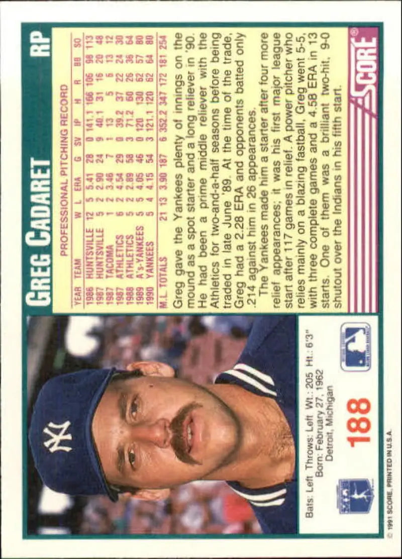 1991 Score Greg Cadaret New York Yankees Baseball Card in NM-MT condition