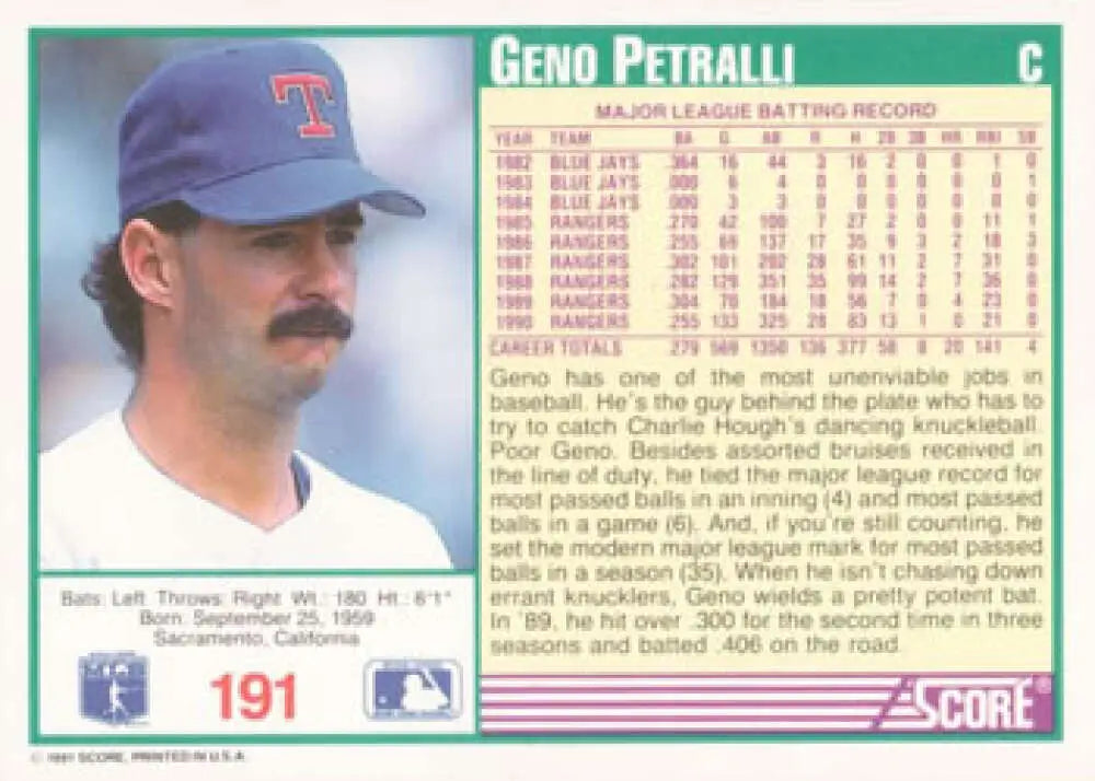 Baseball card of Geno Petralli, Texas Rangers catcher in blue cap from Score brand