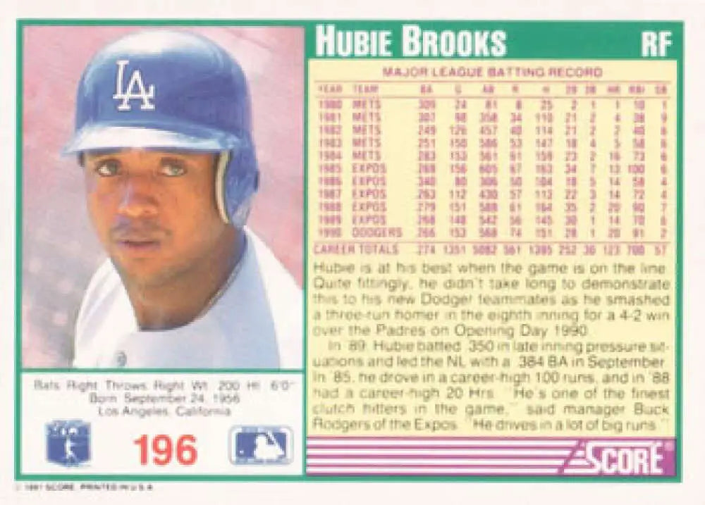 Los Angeles Dodgers baseball card featuring Hubie Brooks in a blue cap by Score