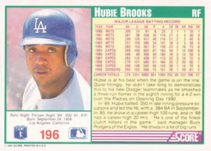 Los Angeles Dodgers baseball card featuring Hubie Brooks in a blue cap by Score