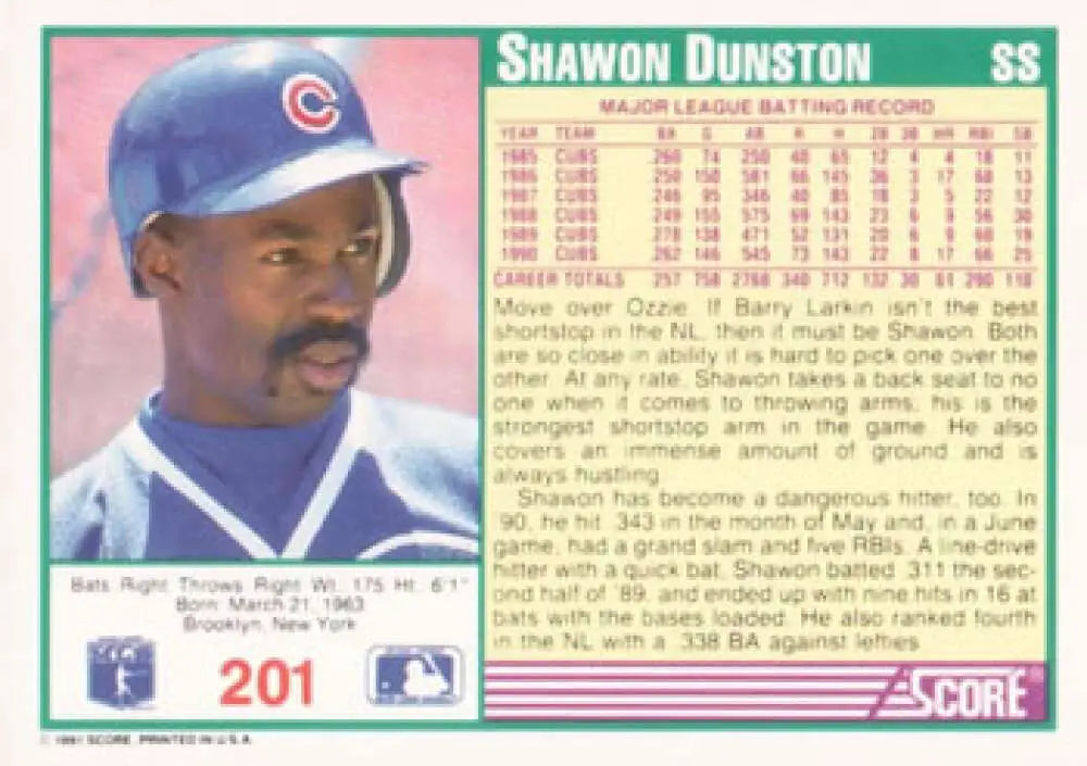 Shawon Dunston Chicago Cubs Baseball Card featuring player in blue batting helmet