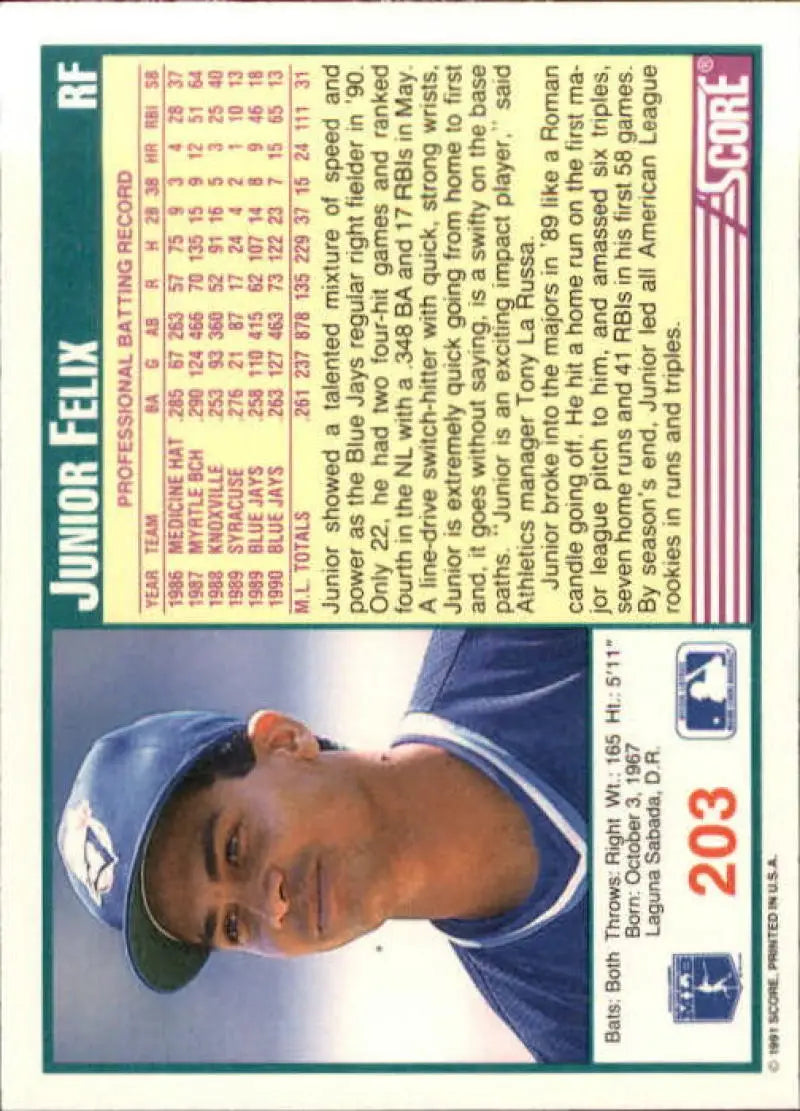 1980s Baseball card featuring Junior Felix of the Toronto Blue Jays for sale