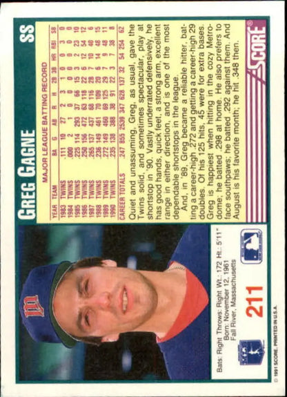 Baseball card of Greg Gagne from Minnesota Twins in 1991 Score series