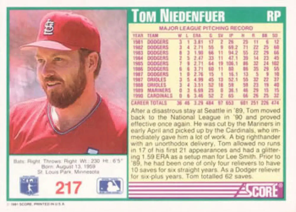 Baseball card of Tom Niedenfuer, St. Louis Cardinals pitcher in red cap