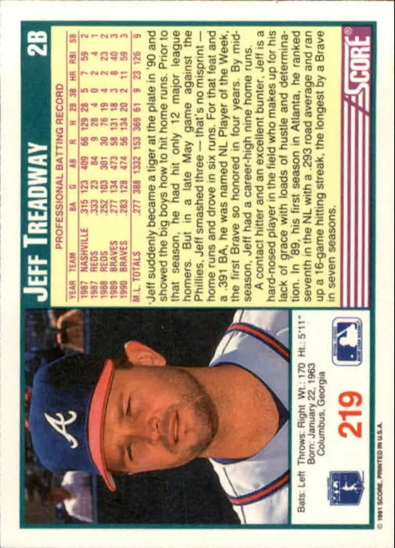 1991 Score #219 Jeff Treadway Baseball Card showcasing Atlanta Braves statistics