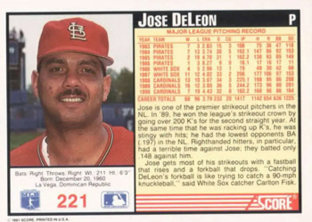 Baseball card of Jose DeLeon as a St. Louis Cardinals pitcher in red cap