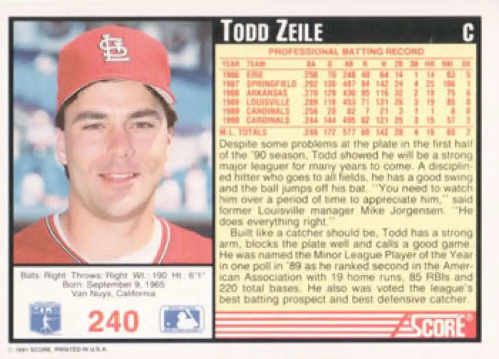 Baseball card of Todd Zeile in red cap, representing the St. Louis Cardinals