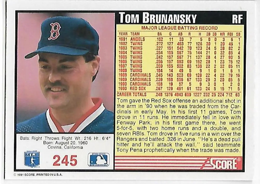 Boston Red Sox baseball card featuring Tom Brunansky with cap and mustache design