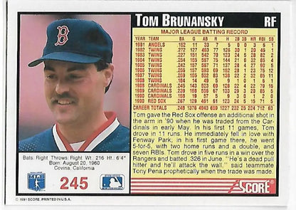 Boston Red Sox baseball card featuring Tom Brunansky with cap and mustache design