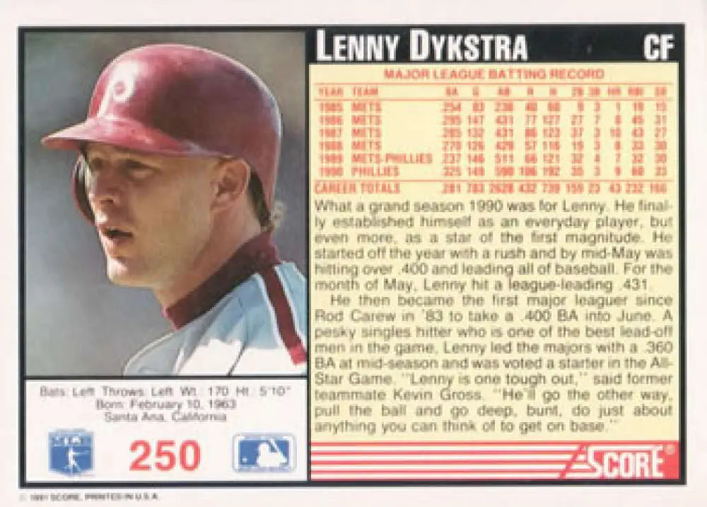 Baseball card of Lenny Dykstra in a red cap for Philadelphia Phillies baseball