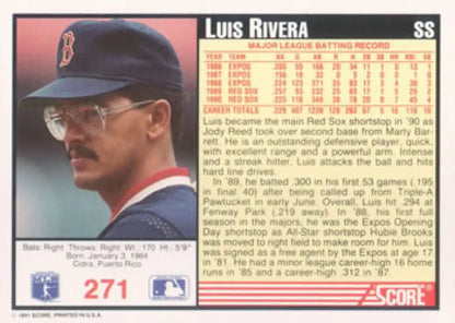 Baseball card of Luis Rivera featuring Boston Red Sox player in navy blue cap