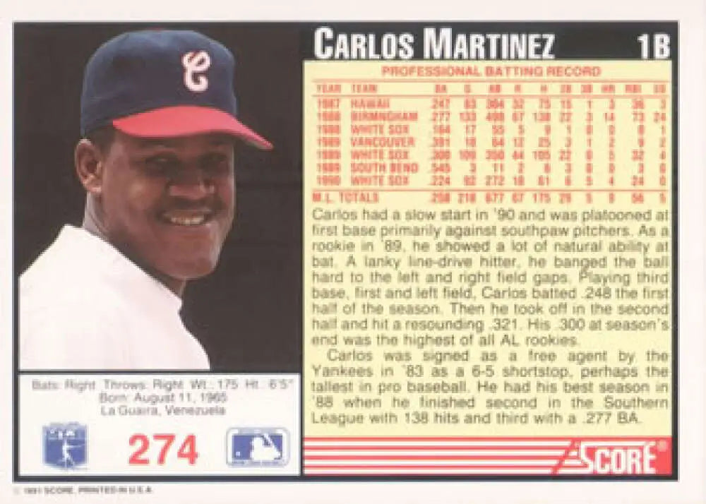 1991 Score #274 Carlos Martinez Baseball Card featuring Chicago White Sox player stats