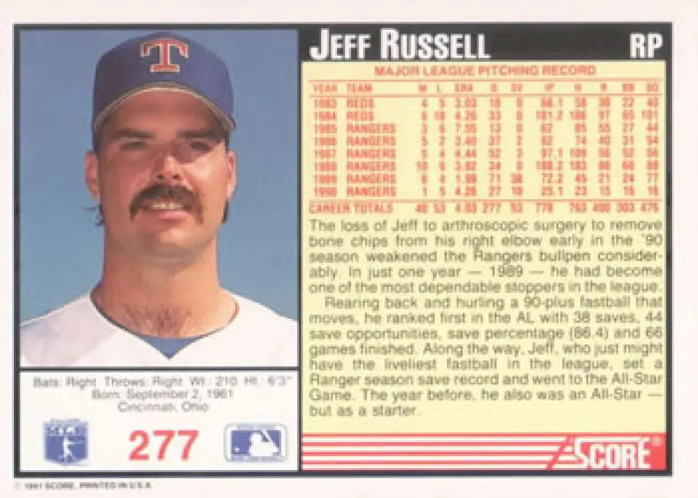 1991 Score Jeff Russell Texas Rangers Baseball Card with blue cap and mustache