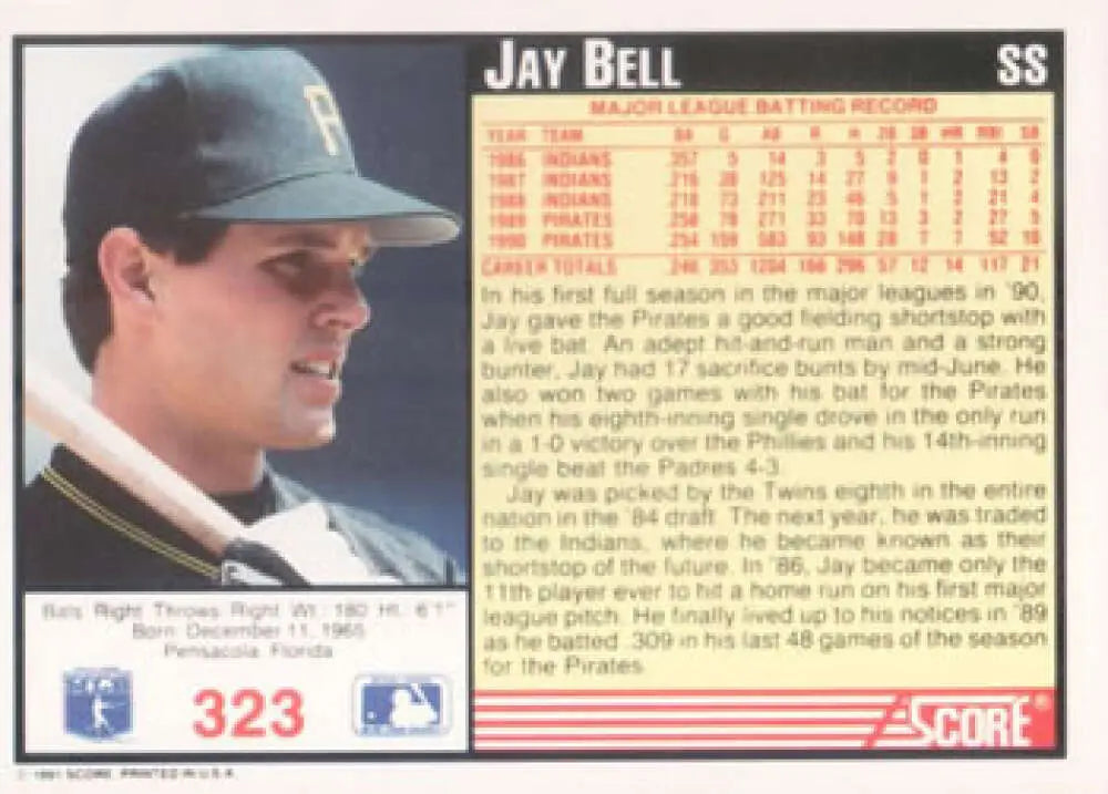 Baseball card of Jay Bell in profile, wearing a blue cap for Pittsburgh Pirates