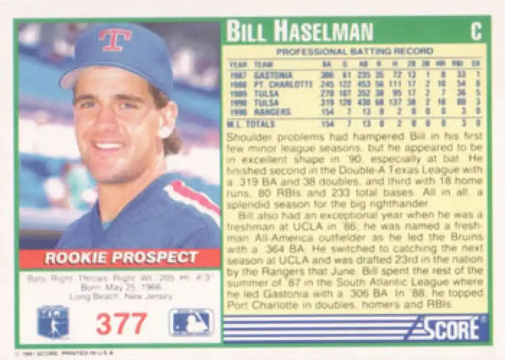 Baseball card of Bill Haselman, rookie Texas Rangers player in blue cap and uniform