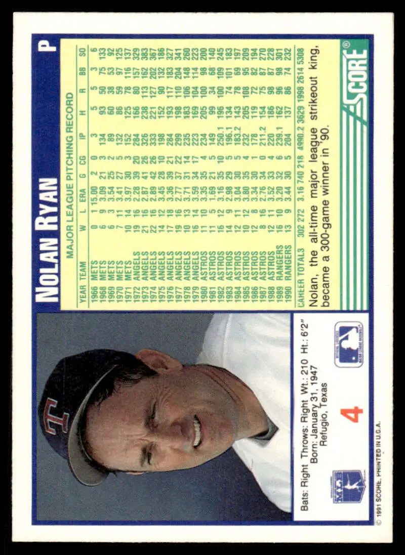 Baseball card featuring Nolan Ryan statistics for Texas Rangers, 1991 Score #4