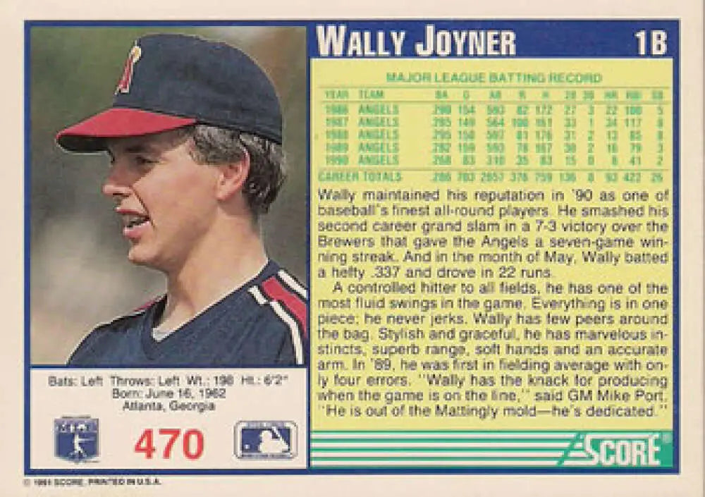 Wally Joyner California Angels baseball card in red and navy uniform and cap