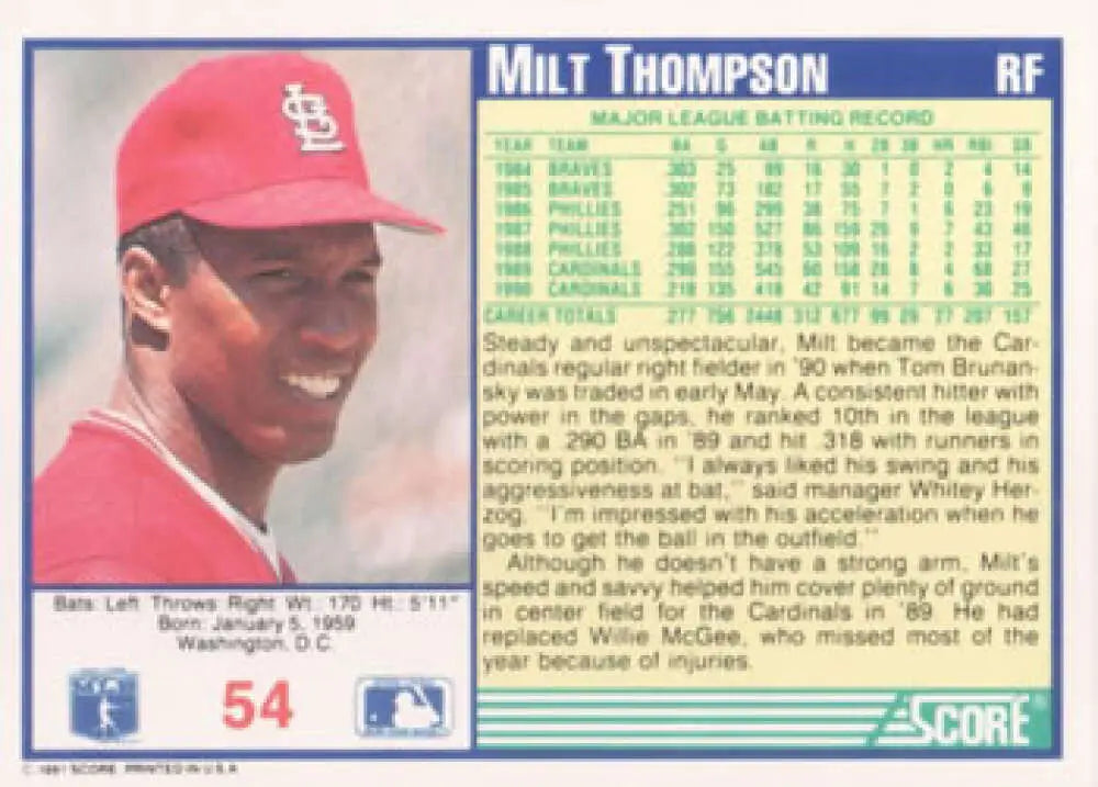 Baseball card of Milt Thompson from the St. Louis Cardinals featuring a red cap