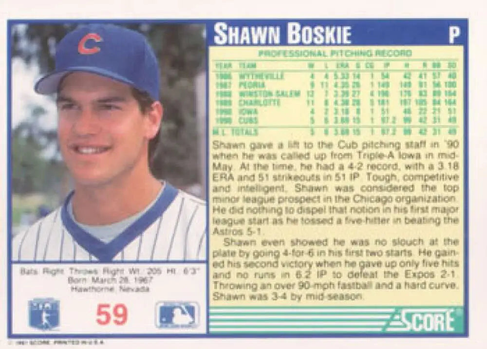 Shawn Boskie Chicago Cubs Baseball Card featuring player in blue cap