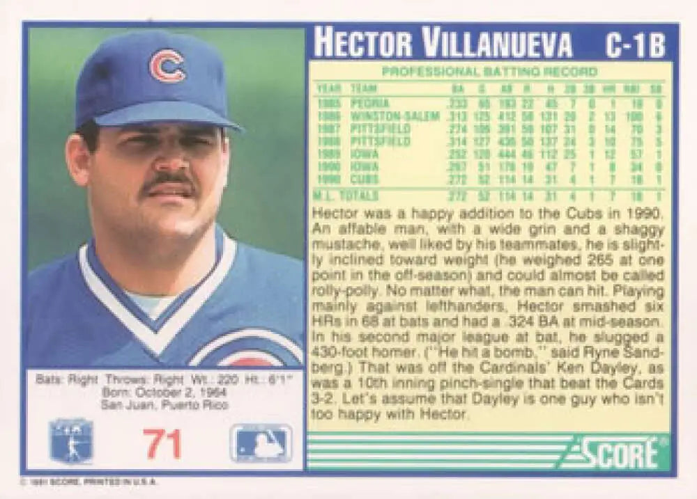 1991 Score baseball card of Hector Villanueva, Chicago Cubs player in blue cap