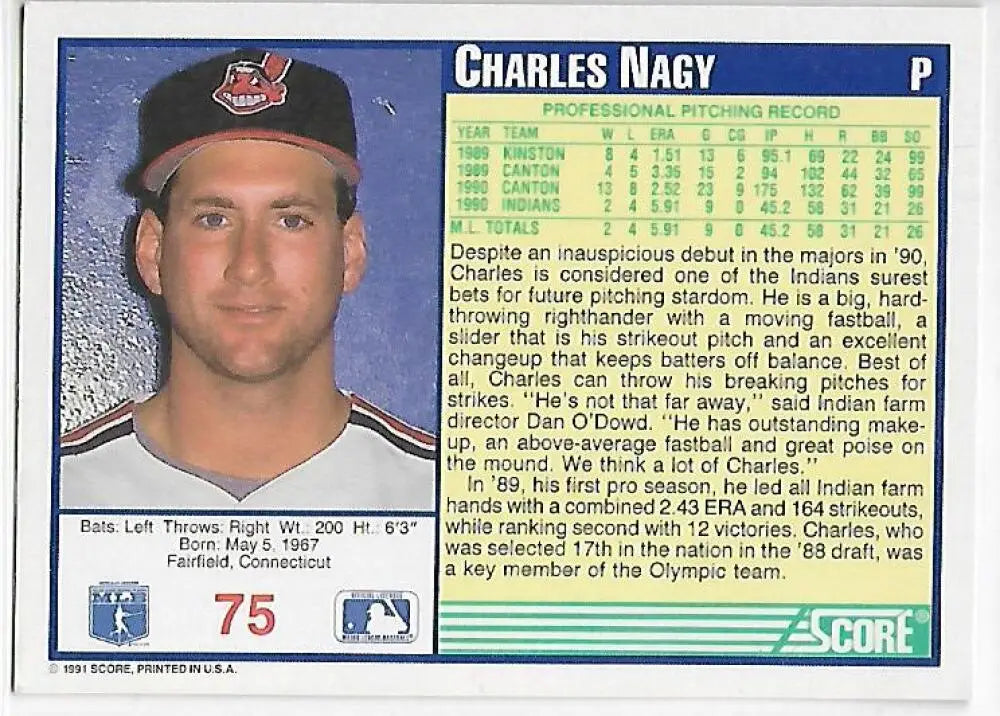 Cleveland Indians Baseball Card of Charles Nagy in navy cap with team logo