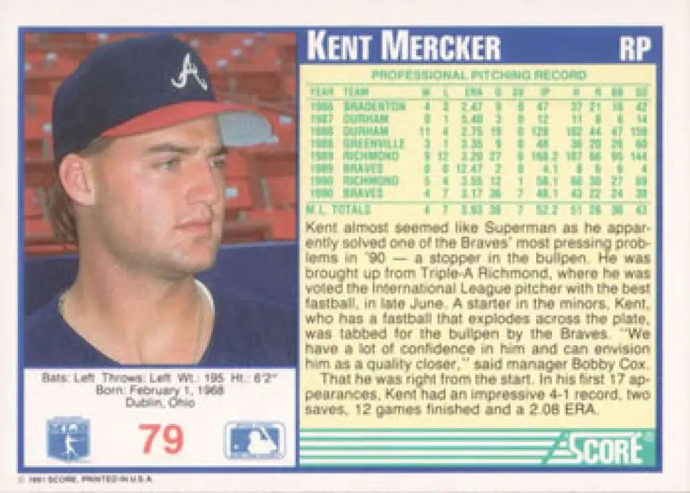 Kent Mercker Atlanta Braves Baseball Card showcasing player in team cap