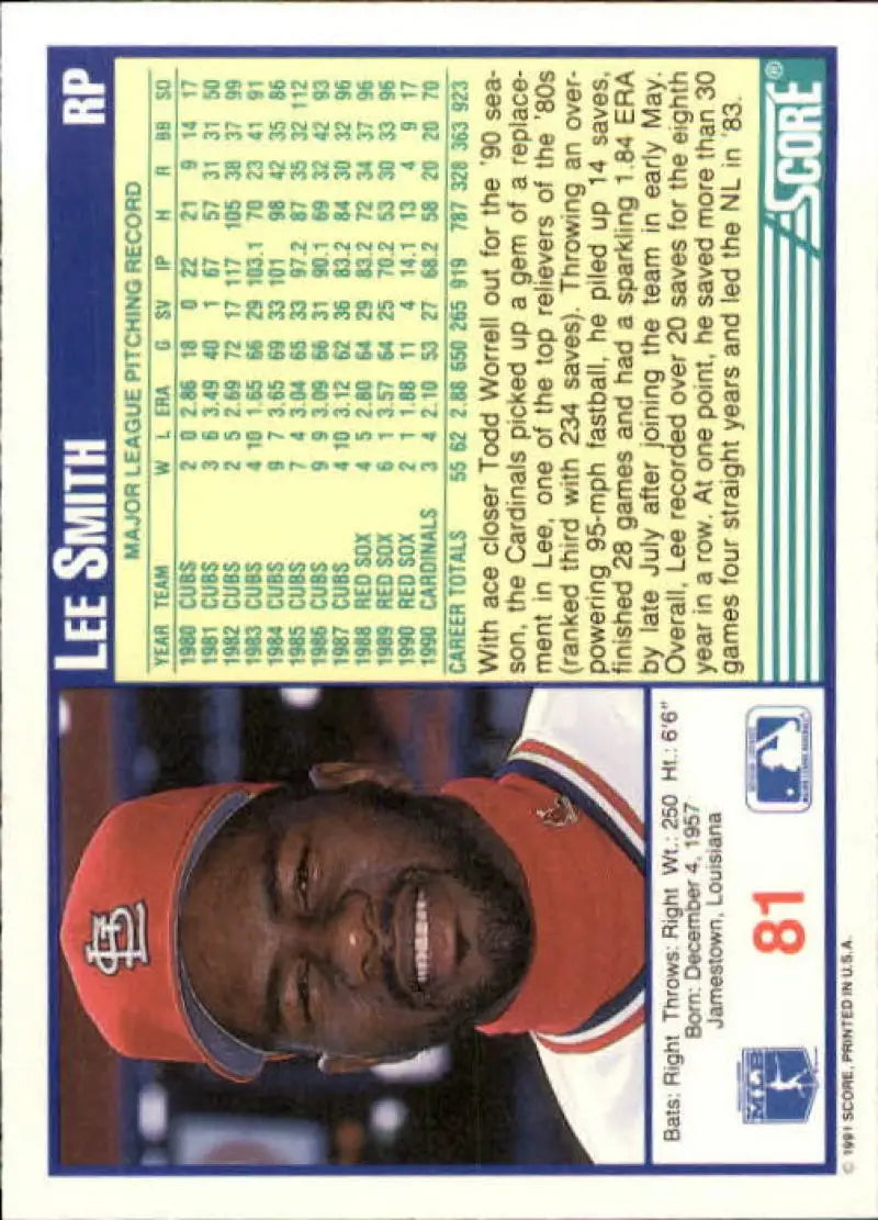 1980s Baseball Card of Lee Smith, St. Louis Cardinals Player in Red Cap and Jersey