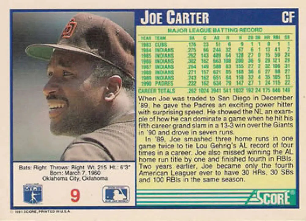 Joe Carter San Diego Padres baseball card showcasing player stats on the back