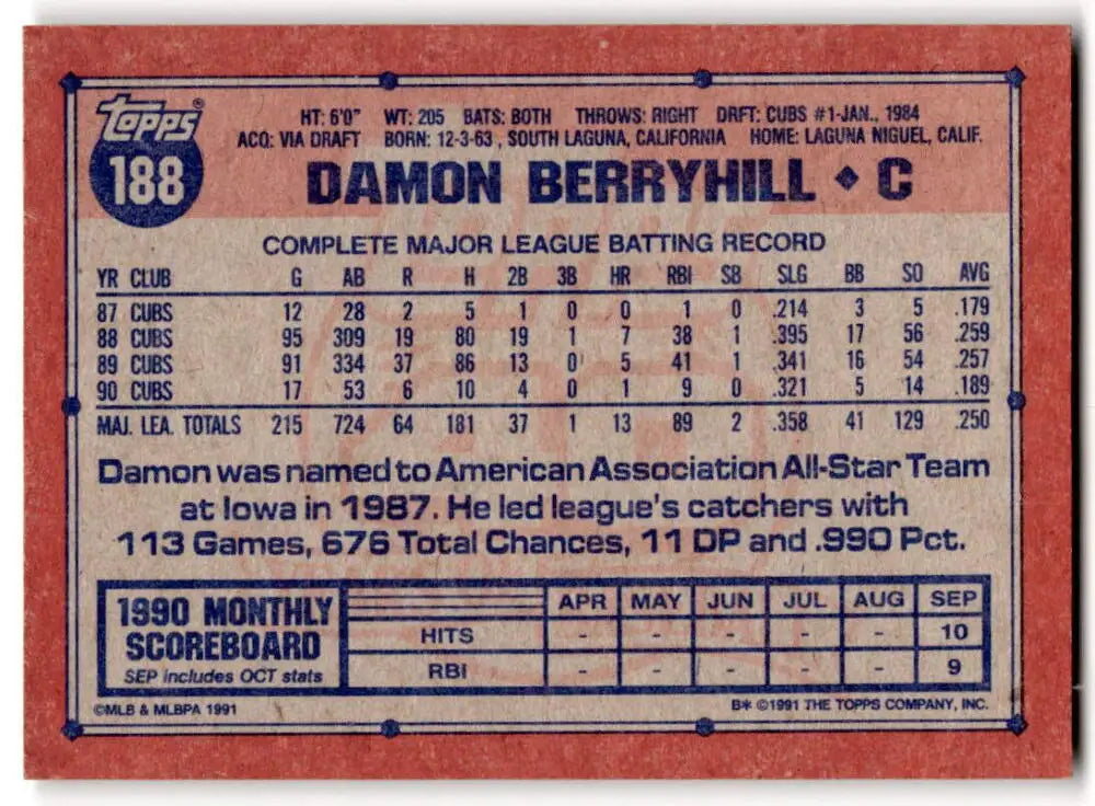 1991 Topps #188 Damon Berryhill Chicago Cubs Baseball Card with career statistics