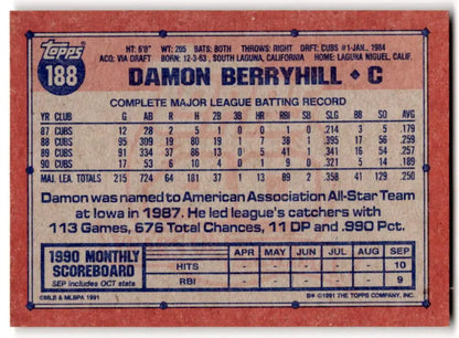 1991 Topps #188 Damon Berryhill Chicago Cubs Baseball Card with career statistics