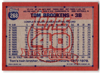 Vintage 1991 Topps #268 Tom Brookens Baseball Card with Cleveland Indians statistics