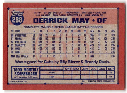 1991 Topps #288 Derrick May Chicago Cubs Baseball Card with statistics and batting record