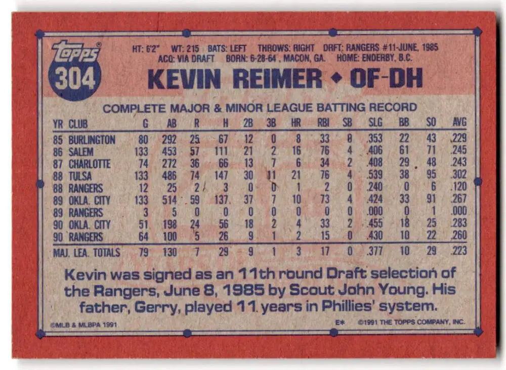 Kevin Reimer Texas Rangers baseball card featuring career stats and biography