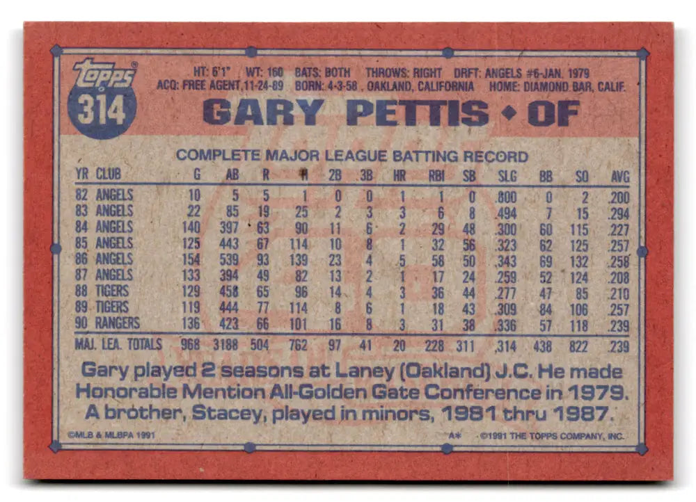 Baseball card showcasing Gary Pettis career stats with Texas Rangers highlights