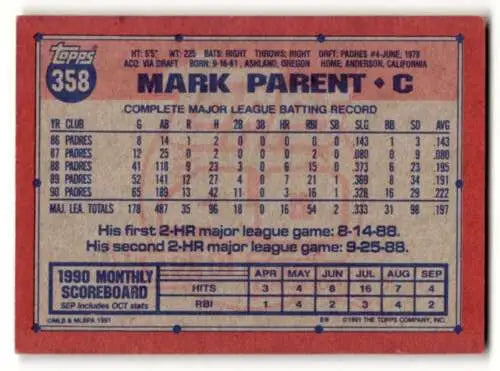 Mark Parent San Diego Padres baseball card with original gloss from 1991 Topps series