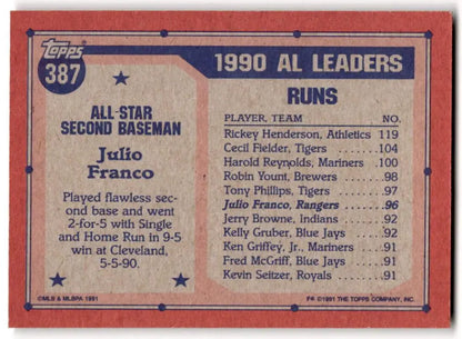 1990 Topps Baseball Card showcasing American League Runs Leaders featuring Julio Franco