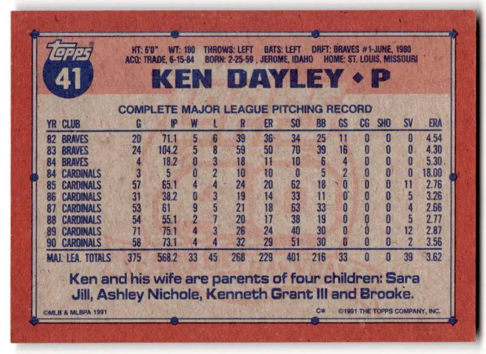 Ken Dayley St. Louis Cardinals baseball card featuring pitching stats and personal info