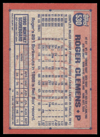 Vintage Topps baseball card of Roger Clemens with statistics, Boston Red Sox design