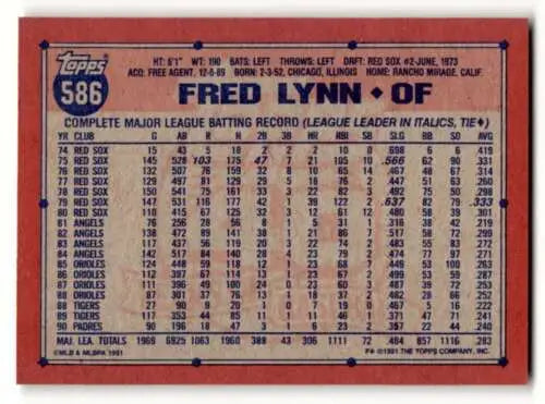 Fred Lynn San Diego Padres baseball card 1991 Topps #586 original gloss condition