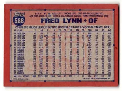 Vintage baseball card featuring Fred Lynn San Diego in original gloss condition